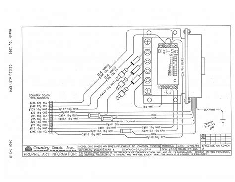 country coach load center wiring diagram 